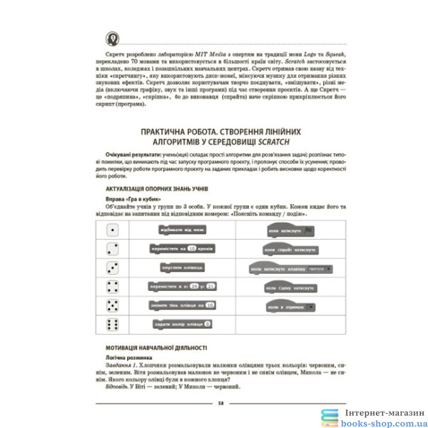 Інформатика. 5 клас. Мій конспект. Матеріали до уроків
