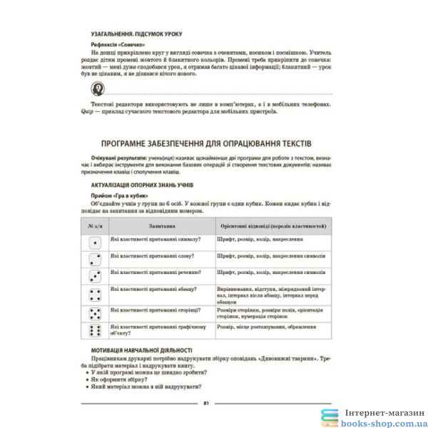 Інформатика. 5 клас. Мій конспект. Матеріали до уроків