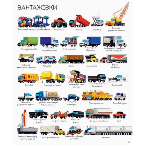 1000 назв транспорту