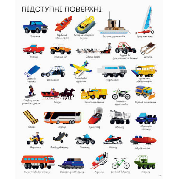 1000 назв транспорту