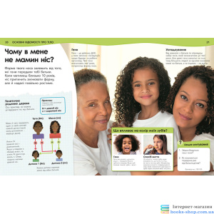 Чому кров червона? І ще 101 чому про людське тіло