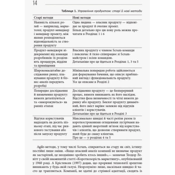 Agile продукт-менеджмент за допомогою Scrum