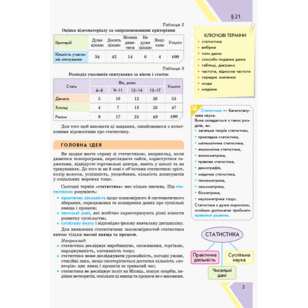 Алгебра. 9 клас: основи комбінаторики, теорії ймовірностей та статистики