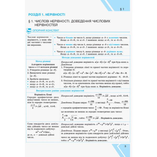 Алгебра. 9 клас. Практикум