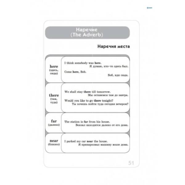 Английский язык в таблицах и схемах (для учащихся 5—11 классов и абитуриентов) (російською мовою)