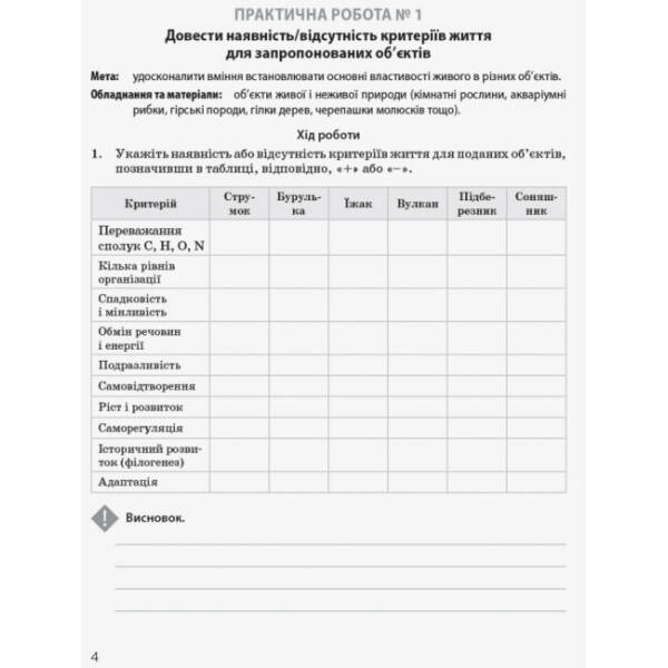 Біологія і екологія (профільний рівень). 10 клас. Зошит для практичних робіт