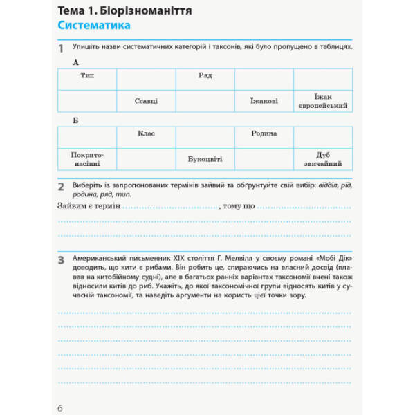 Біологія і екологія (рівень стандарту). 10 клас. Робочий зошит
