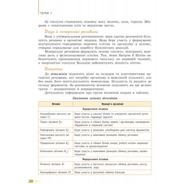 Біологія. Підручник. 8 клас
