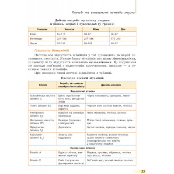 Біологія. Підручник. 8 клас