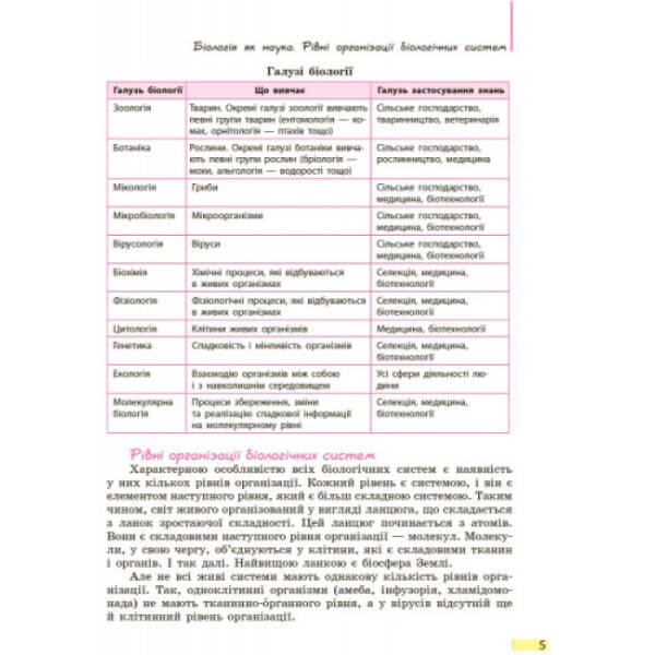 Біологія. Підручник 9 класс для ЗНЗ