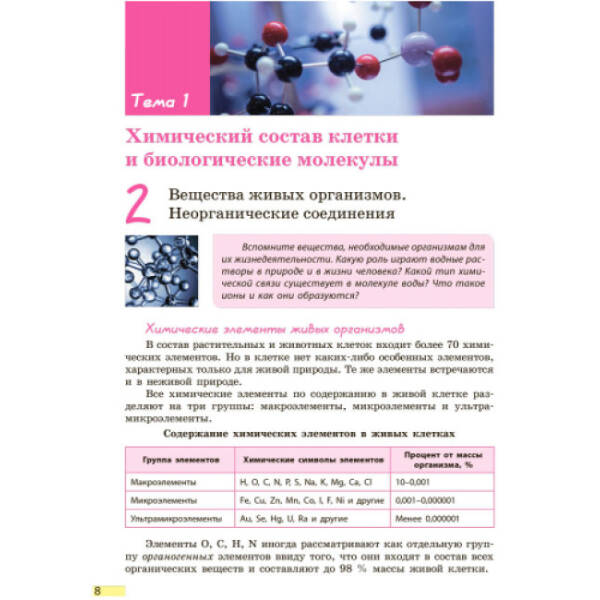 Біологія. Підручник 9 класс для ЗНЗ (російською мовою)