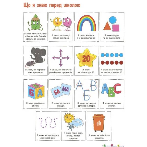 Чек-лісти. Плакати досягнень