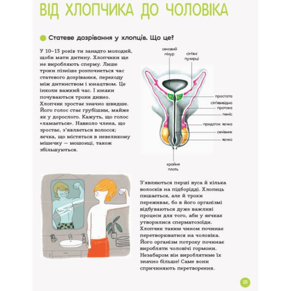 Для турботливих батьків. Енциклопедія статевого життя. 10-13 років