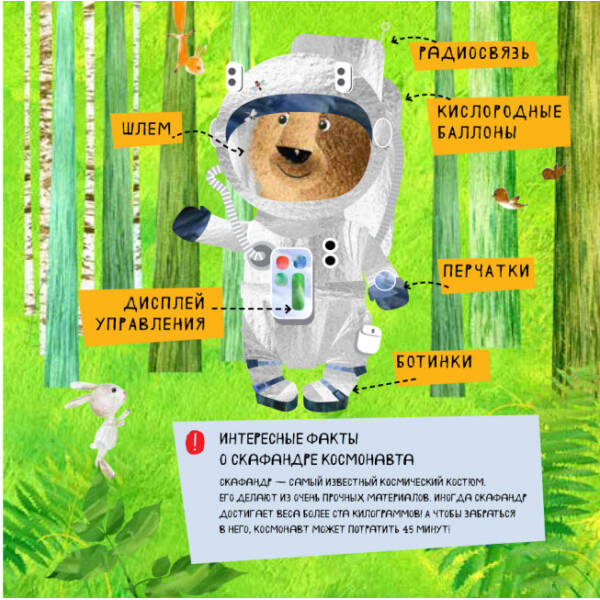 Дивовижні відкриття ведмедика Санні у космосі (російською мовою)