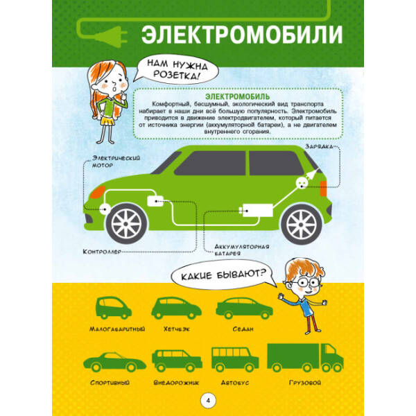 Енциклопедія сучасного транспорту. Інфографіка (російською мовою)
