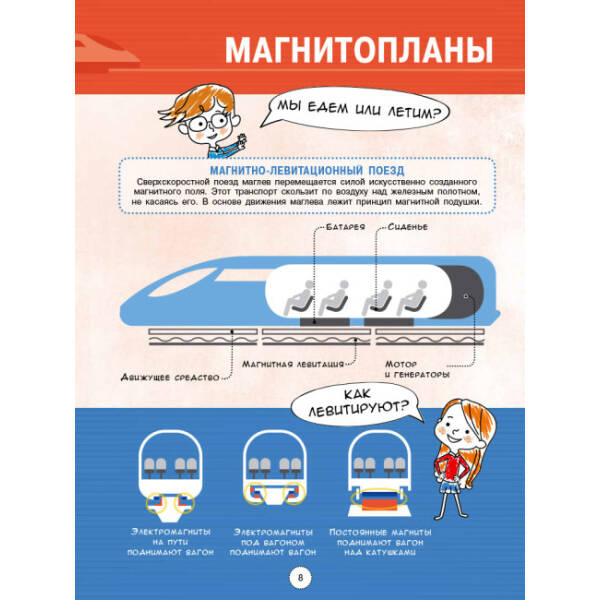 Енциклопедія сучасного транспорту. Інфографіка (російською мовою)