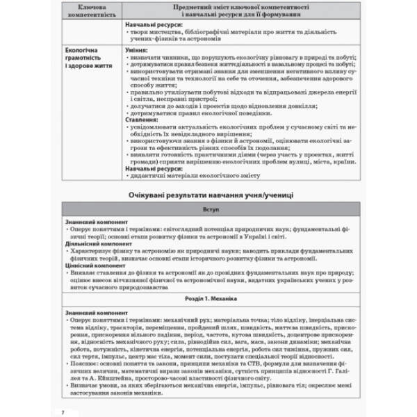 Фізика. 10 клас. I семестр. Рівень стандарту. Серія “Мій конспект”