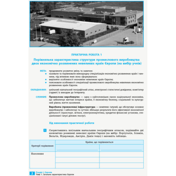 Географія. 10 клас. Зошит для практичних робіт і досліджень