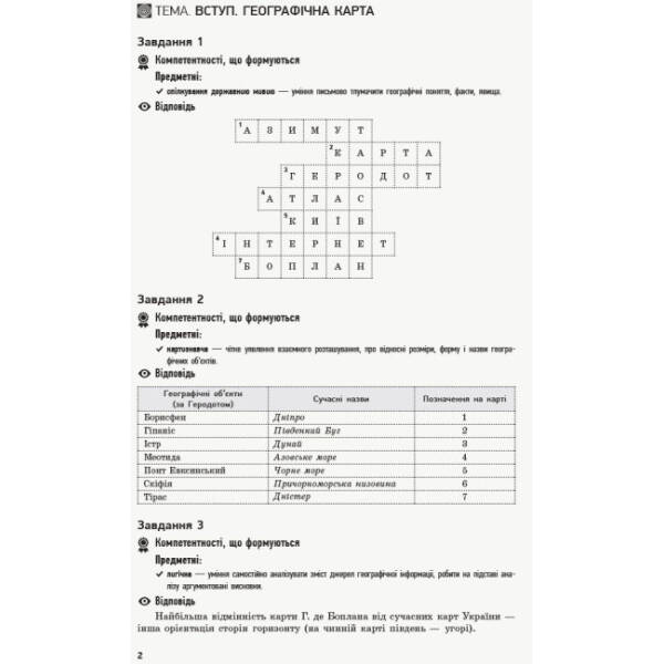 Географія. 8 клас. Компетентнісно орієнтовані завдання. Посібник для вчителя