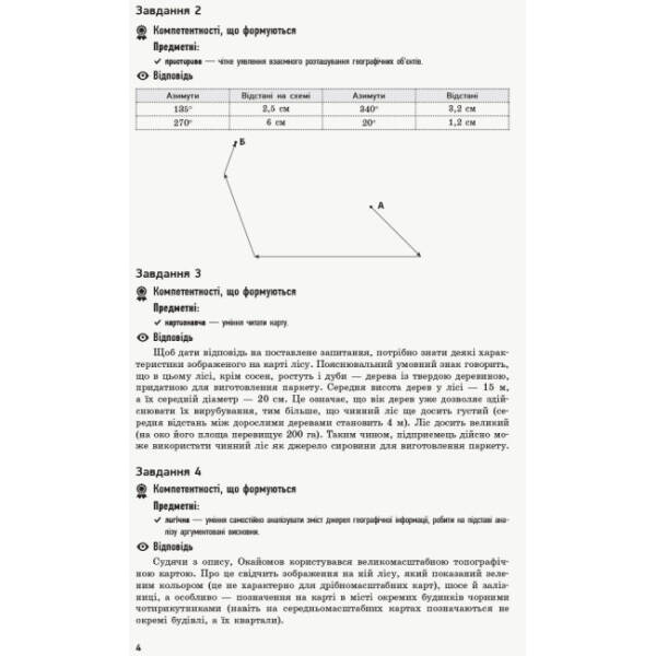 Географія. 8 клас. Компетентнісно орієнтовані завдання. Посібник для вчителя