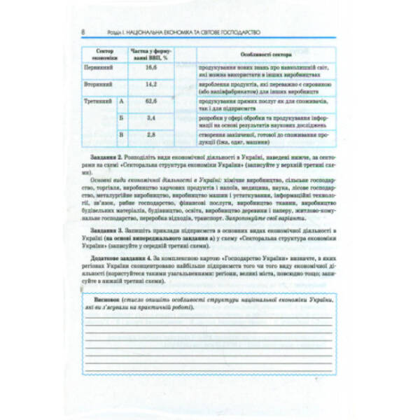 Географія. 9 клас. Зошит для практичних робіт