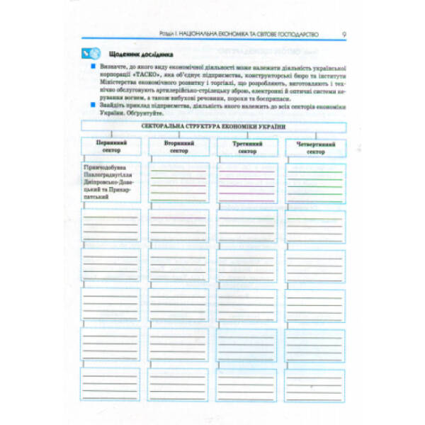 Географія. 9 клас. Зошит для практичних робіт