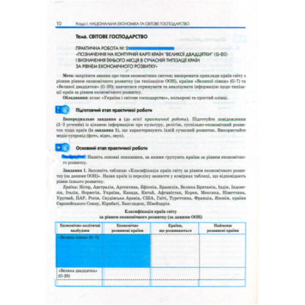 Географія. 9 клас. Зошит для практичних робіт