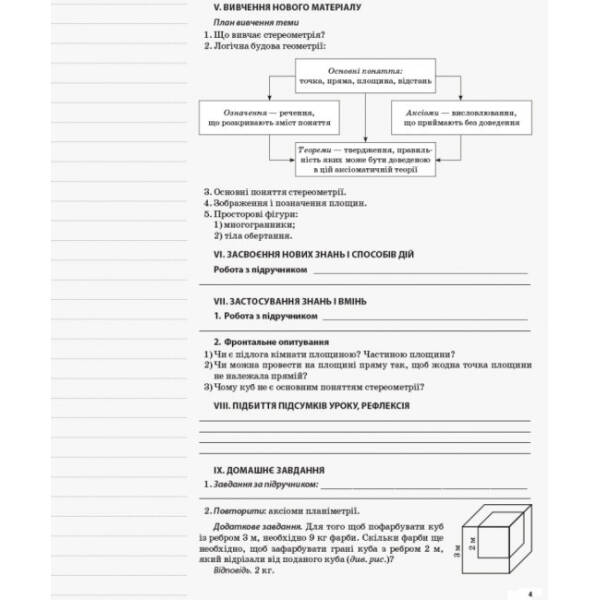 Геометрія. 10 клас. Рівень стандарту. Серія «Мій конспект»