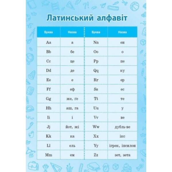 Геометрія. Підручник для 7 класу загальноосвітніх навчальних закладів