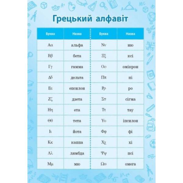 Геометрія. Підручник для 7 класу загальноосвітніх навчальних закладів