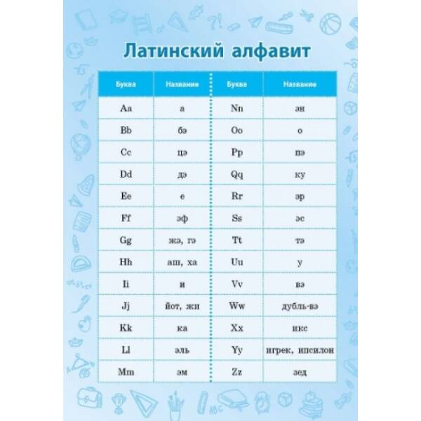 Геометрия. Учебник для 7 класса общеобразовательных учебных заведений с обучением на русском языке (російською мовою)