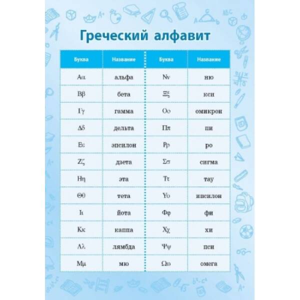 Геометрия. Учебник для 7 класса общеобразовательных учебных заведений с обучением на русском языке (російською мовою)