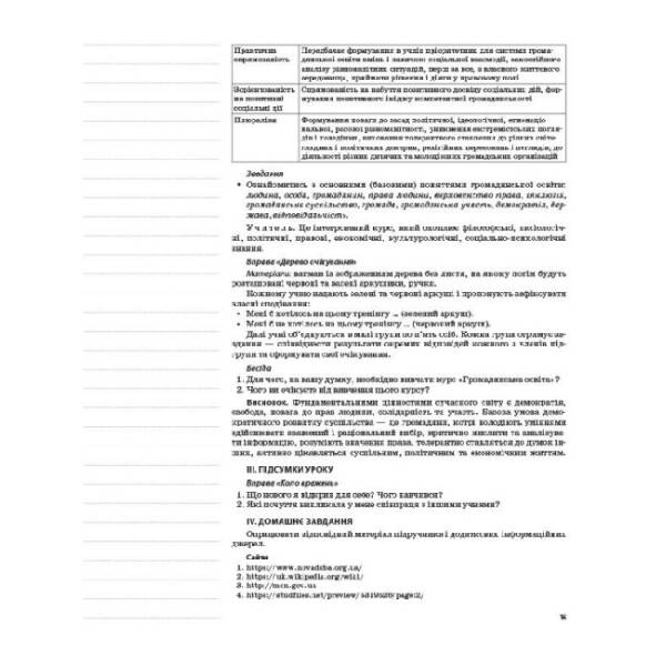 Громадянська освіта. Інтегрований курс. 10 клас. І семестр