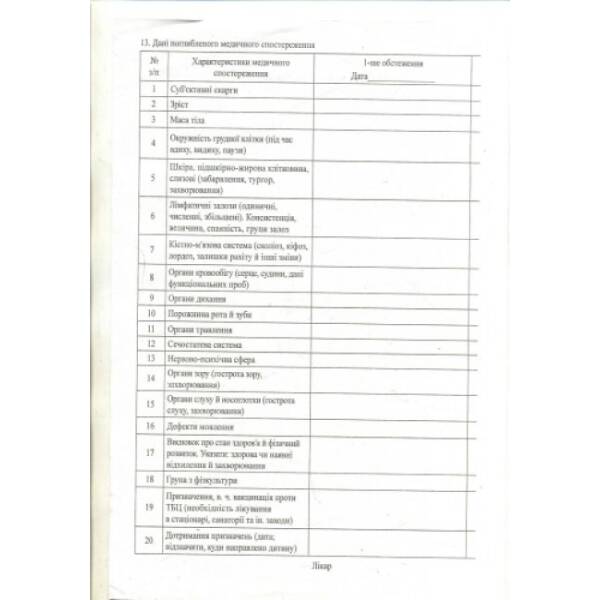 Індивідуальна картка дитини (школи, дитсадка, дитбудинку)