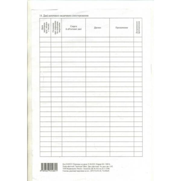 Індивідуальна картка дитини (школи, дитсадка, дитбудинку)