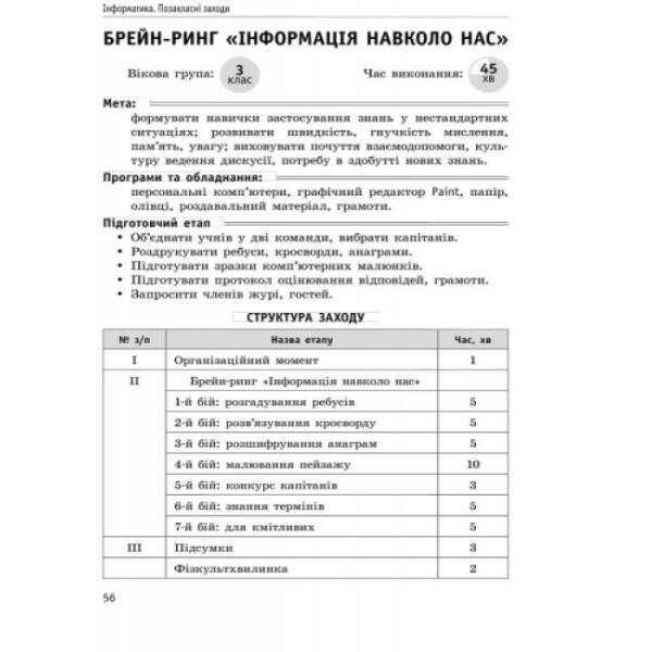 Інформатика. 2-4 класи. Позакласні заходи в початковій школі