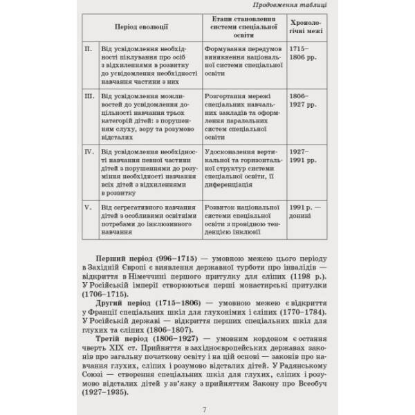 Інклюзивна освіта в ДНЗ. Серія «Сучасна дошкільна освіта»