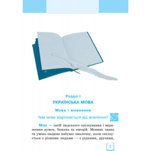 Інтерактивний комплексний довідник молодшого школяра