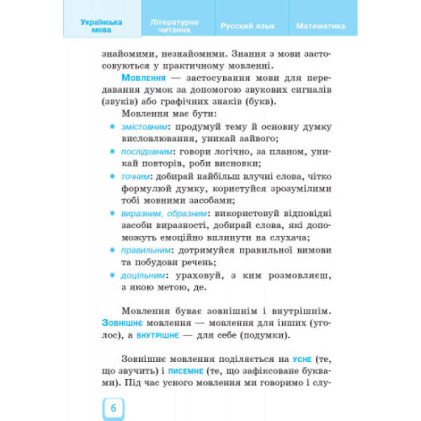Інтерактивний комплексний довідник молодшого школяра