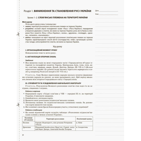 Історія України. 7 клас