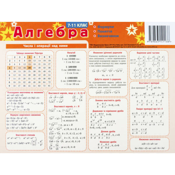 Картонка-підказка. Алгебра. 7-11 класи