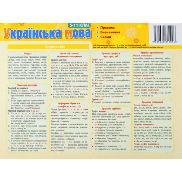 Картонка-підказка. Українська мова. Правила. 5-11 класи