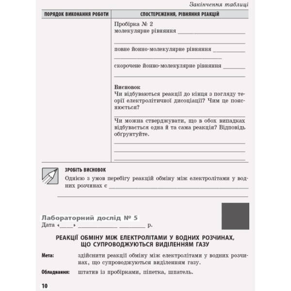 Хімія. 9 клас: зошит для лабораторних дослідів і практичних робіт