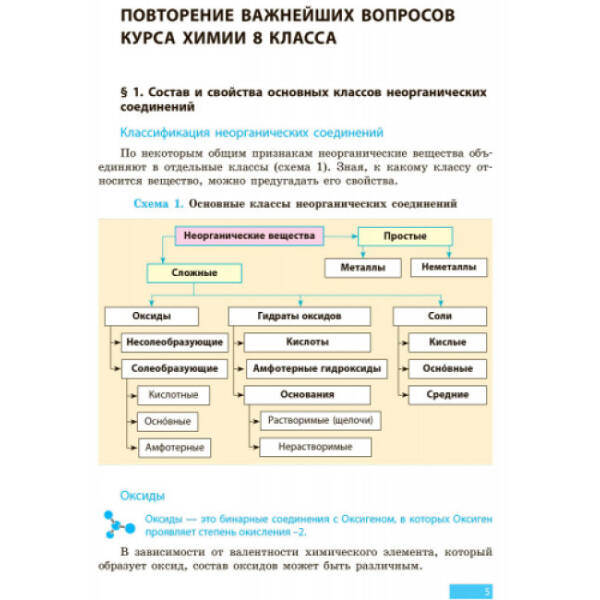 Хімія. Підручник 9 клас для ЗНЗ (російською мовою)