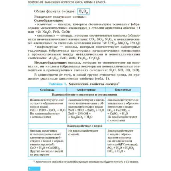 Хімія. Підручник 9 клас для ЗНЗ (російською мовою)