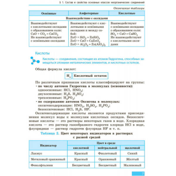 Хімія. Підручник 9 клас для ЗНЗ (російською мовою)