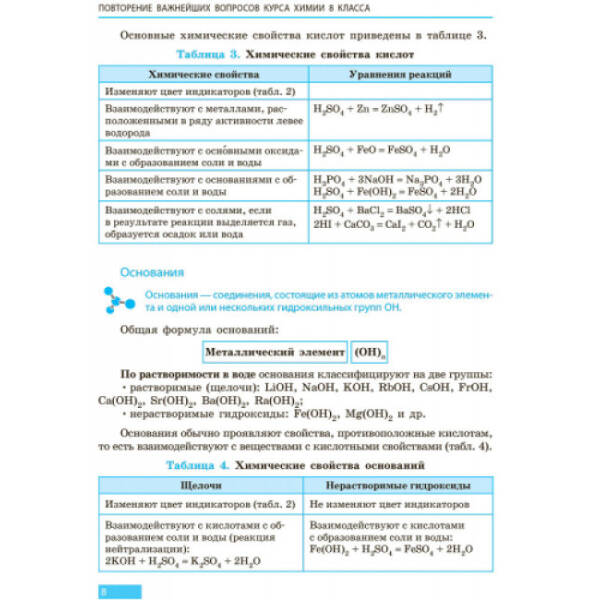 Хімія. Підручник 9 клас для ЗНЗ (російською мовою)