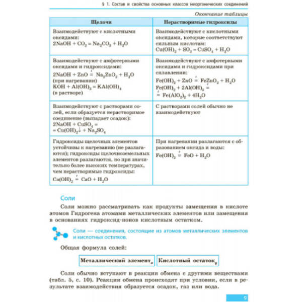 Хімія. Підручник 9 клас для ЗНЗ (російською мовою)