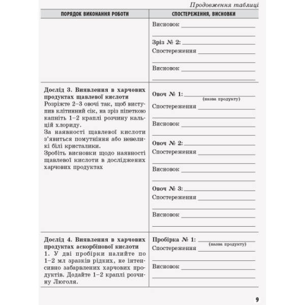 Хімія (рівень стандарту). 10 клас. Зошит для хімічних експериментів та розрахункових задач