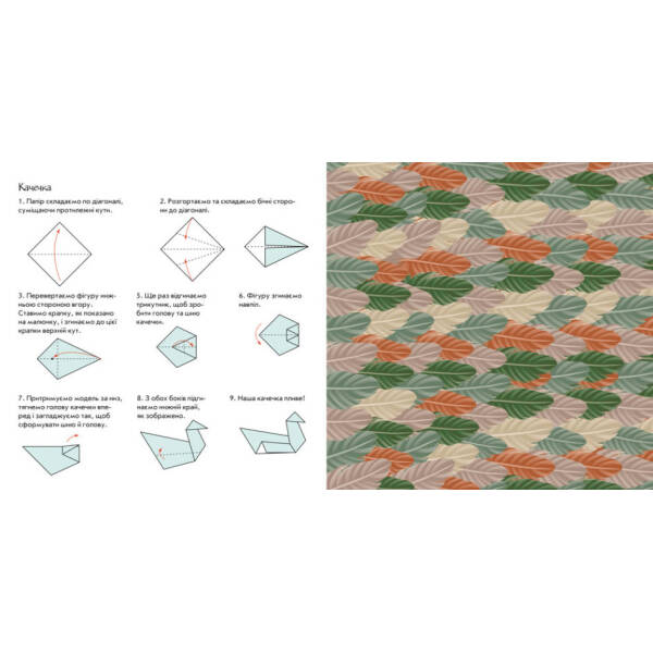 Хто що говорить? Пограй-но в театр